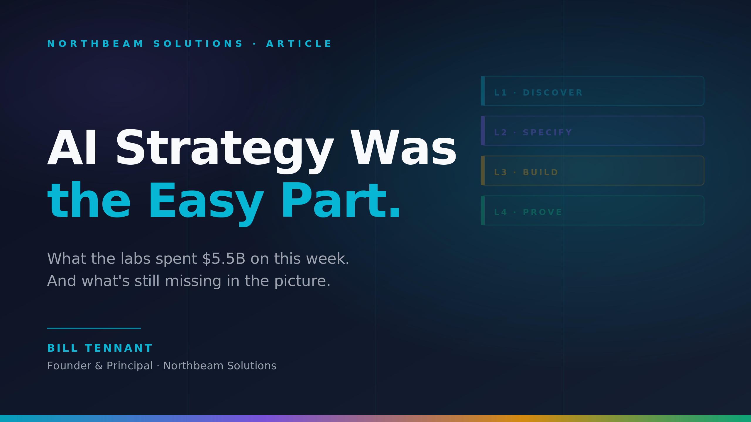 Northbeam Solutions article cover: AI Strategy Was the Easy Part.
